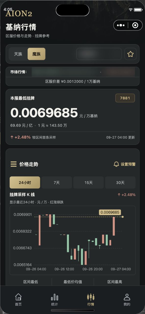 实际基纳行情页面，挂牌价格及价格走势图，区服信息已模糊